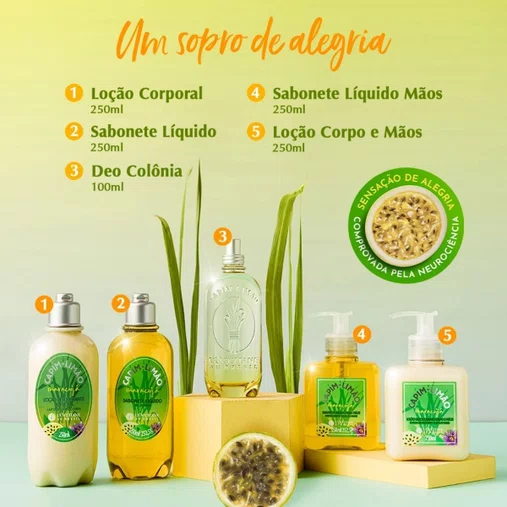 Loção Corpo e Mãos Capim-Limão Maracujá 250ml | L'Occitane